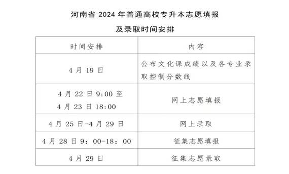 说明: https://zs.xxu.edu.cn/__local/F/88/B5/7EA0AEF06B9AA14919F8B6CC9C6_649C5F5B_2E234.jpg